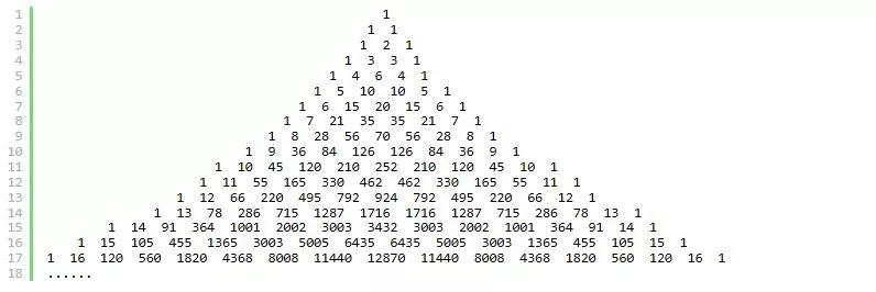 斐波那契数列关键节点分析_斐波那契数列生活应用_斐波那契数列股市应用