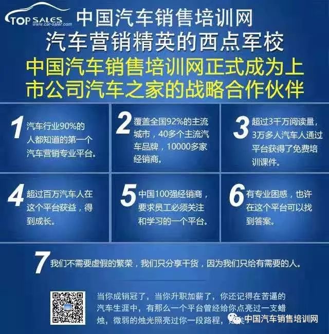 用“逆向思维"做销售,这些案例太有启发了!