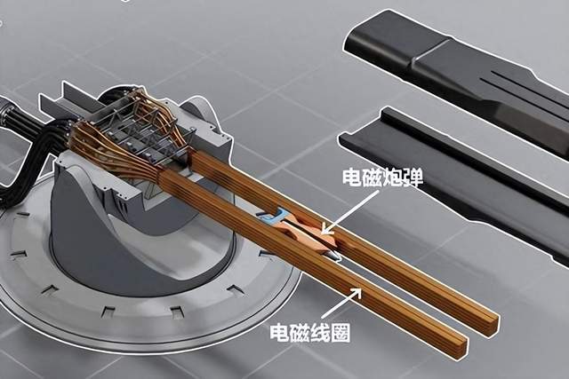 电磁炮生活应用_电磁炮的应用领域_电磁炮应用场景