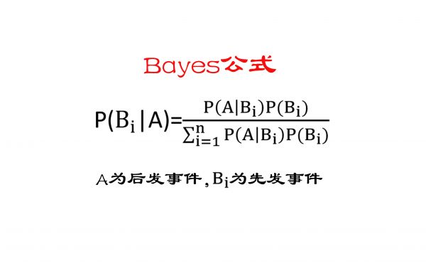 贝叶斯定理 应用 机器学习_生活应用方面的知识