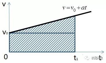 牛顿力学发展历程_牛顿力学体系建立过程_牛顿第一定律生活应用