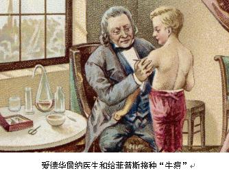 天花病毒 牛痘病毒_天花病毒历史_人痘接种法发展