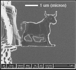 纳米技术的风险有多大？(图)